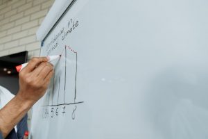 思考力を鍛える研修｜論理と発想を両立させる学習設計