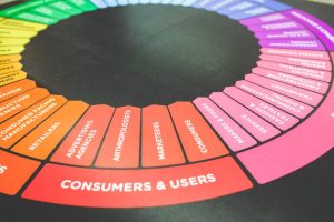 ビジネスフレームワーク一覧｜場面別に使い分ける思考ツール30選