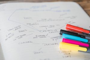 マンダラートの使い方｜アイデアを9マスで広げる発想法