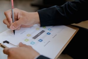 研修後の行動計画の作り方｜学びを職場で実践するアクションプラン