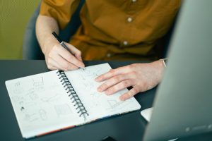 アイデアの見える化とは｜発想を図や絵にすることで思考が深まる理由