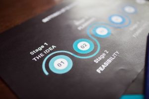 アイデアの実現可能性の判断方法｜3つの評価軸と実践フレームワーク